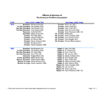 Officersdirectors.pdf